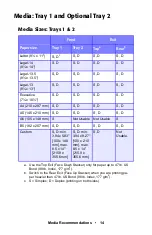 Preview for 14 page of Oki ES 1624n MFP User Manual