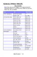 Preview for 28 page of Oki ES 1624n MFP User Manual