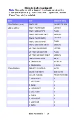 Preview for 29 page of Oki ES 1624n MFP User Manual