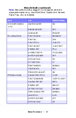 Preview for 31 page of Oki ES 1624n MFP User Manual