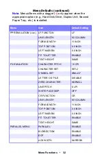 Preview for 32 page of Oki ES 1624n MFP User Manual