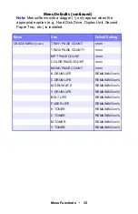 Preview for 35 page of Oki ES 1624n MFP User Manual