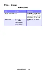 Preview for 36 page of Oki ES 1624n MFP User Manual