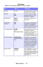 Preview for 38 page of Oki ES 1624n MFP User Manual