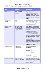 Preview for 39 page of Oki ES 1624n MFP User Manual