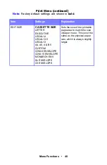 Preview for 40 page of Oki ES 1624n MFP User Manual