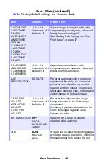 Preview for 45 page of Oki ES 1624n MFP User Manual