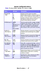 Preview for 47 page of Oki ES 1624n MFP User Manual