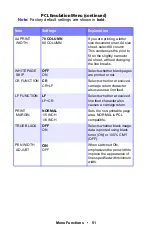 Preview for 51 page of Oki ES 1624n MFP User Manual