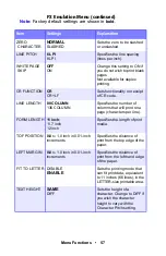 Preview for 57 page of Oki ES 1624n MFP User Manual