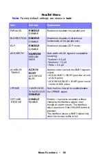 Preview for 58 page of Oki ES 1624n MFP User Manual