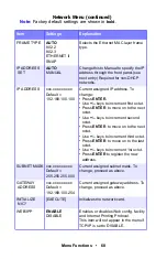 Preview for 60 page of Oki ES 1624n MFP User Manual