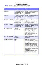 Preview for 63 page of Oki ES 1624n MFP User Manual