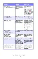 Preview for 123 page of Oki ES 1624n MFP User Manual