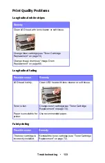 Preview for 133 page of Oki ES 1624n MFP User Manual