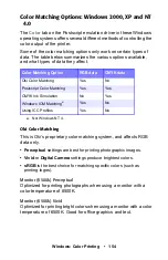 Preview for 154 page of Oki ES 1624n MFP User Manual