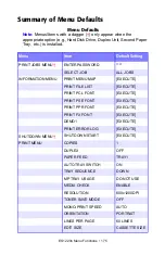 Preview for 175 page of Oki ES1220n User Manual