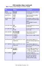 Предварительный просмотр 201 страницы Oki ES1220n User Manual