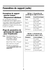 Preview for 6 page of Oki ES1624n MFP Manual De Référence Pratique