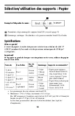 Preview for 13 page of Oki ES1624n MFP Manual De Référence Pratique