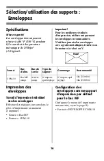 Preview for 17 page of Oki ES1624n MFP Manual De Référence Pratique