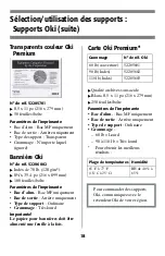 Preview for 19 page of Oki ES1624n MFP Manual De Référence Pratique