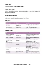 Preview for 46 page of Oki ES1624n MFP Technical Reference