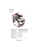 Предварительный просмотр 9 страницы Oki ES1624n MFP User Manual