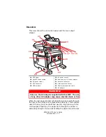 Предварительный просмотр 10 страницы Oki ES1624n MFP User Manual