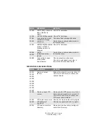 Предварительный просмотр 103 страницы Oki ES1624n MFP User Manual