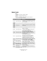 Предварительный просмотр 127 страницы Oki ES1624n MFP User Manual