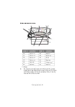 Предварительный просмотр 83 страницы Oki ES2232a4 User Manual