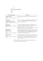 Preview for 18 page of Oki ES3640e MFP Color Manual