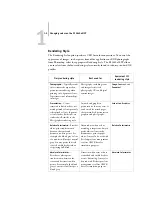 Preview for 19 page of Oki ES3640e MFP Color Manual