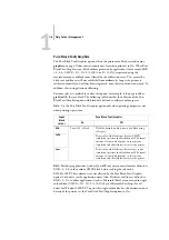 Preview for 20 page of Oki ES3640e MFP Color Manual