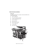 Предварительный просмотр 21 страницы Oki ES3640e MFP User Manual