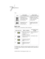 Preview for 165 page of Oki ES3640eMFP Management Manual