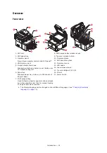 Preview for 14 page of Oki ES5462dw MFP User Manual