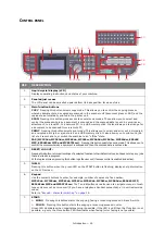 Preview for 16 page of Oki ES5462dw MFP User Manual