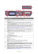 Preview for 17 page of Oki ES5462dw MFP User Manual