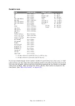 Preview for 33 page of Oki ES5462dw MFP User Manual