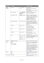 Preview for 50 page of Oki ES5462dw MFP User Manual