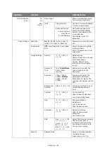 Preview for 62 page of Oki ES5462dw MFP User Manual