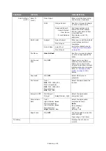 Preview for 63 page of Oki ES5462dw MFP User Manual