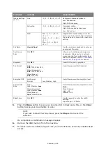 Preview for 69 page of Oki ES5462dw MFP User Manual