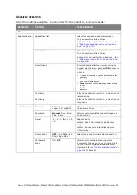 Preview for 95 page of Oki ES5462dw MFP User Manual