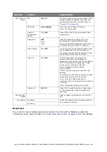 Preview for 96 page of Oki ES5462dw MFP User Manual