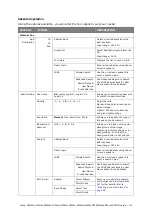 Preview for 112 page of Oki ES5462dw MFP User Manual