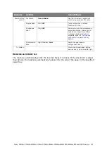 Preview for 113 page of Oki ES5462dw MFP User Manual