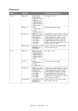 Preview for 160 page of Oki ES5462dw MFP User Manual